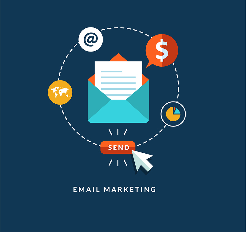 Email Marketing