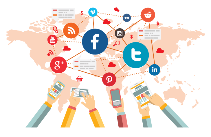 Social Media Marketing